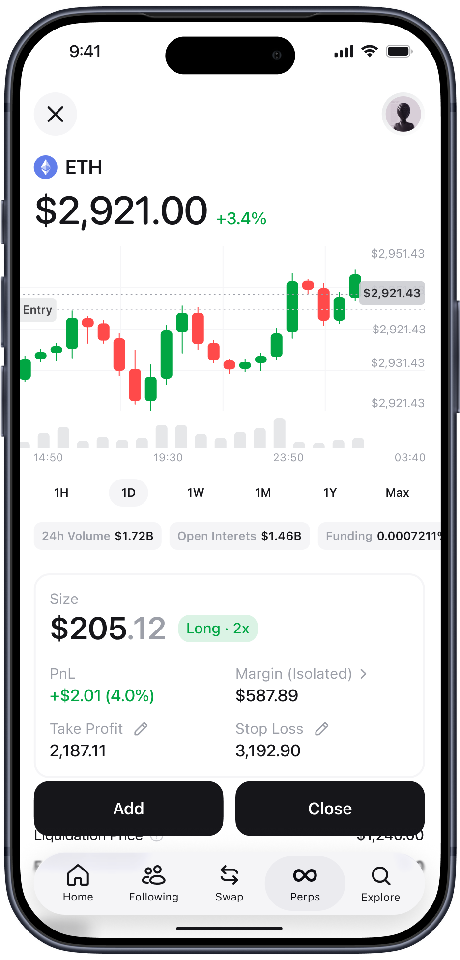 Zerion Perps — ETH position with chart and PnL