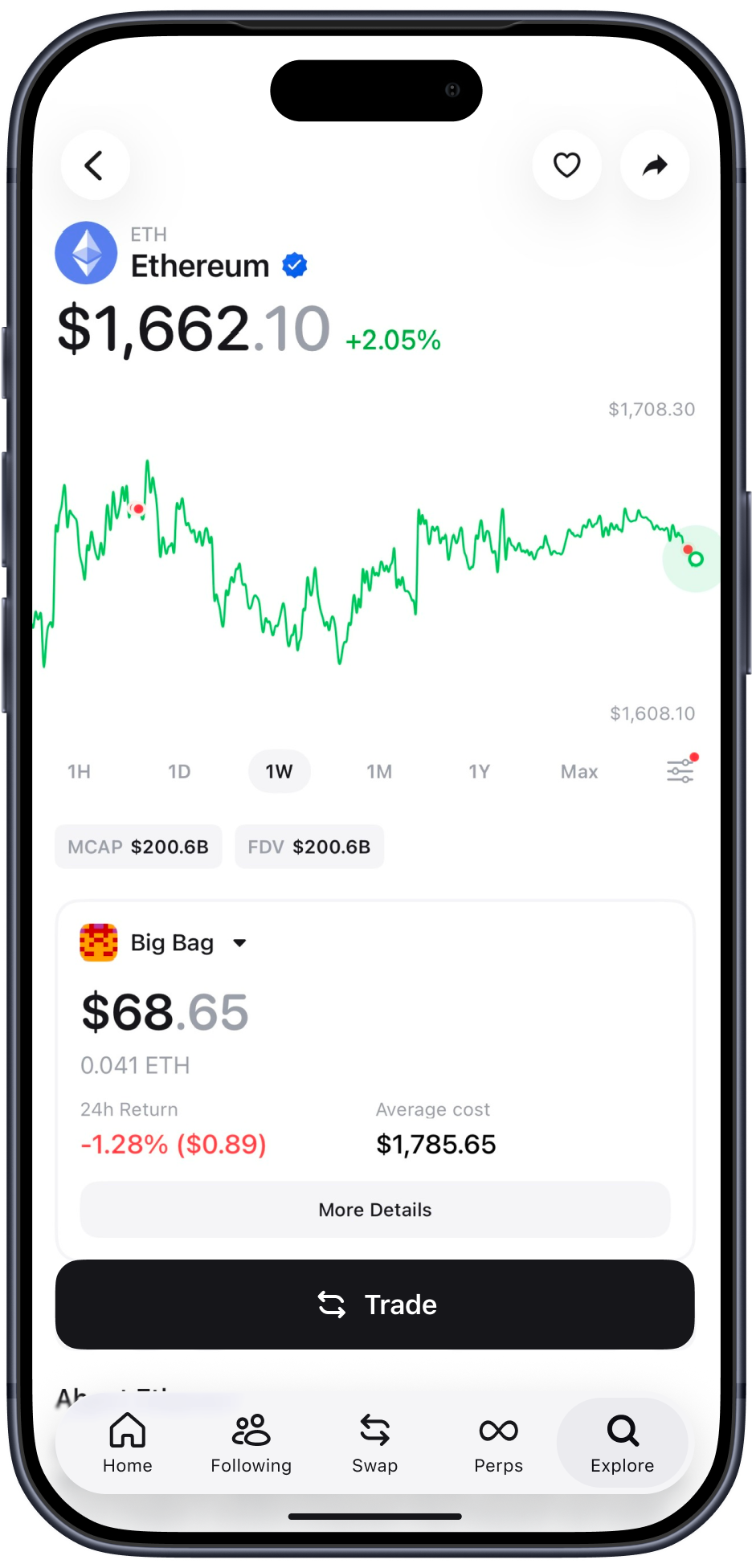 Zerion — verified token indicator on asset page
