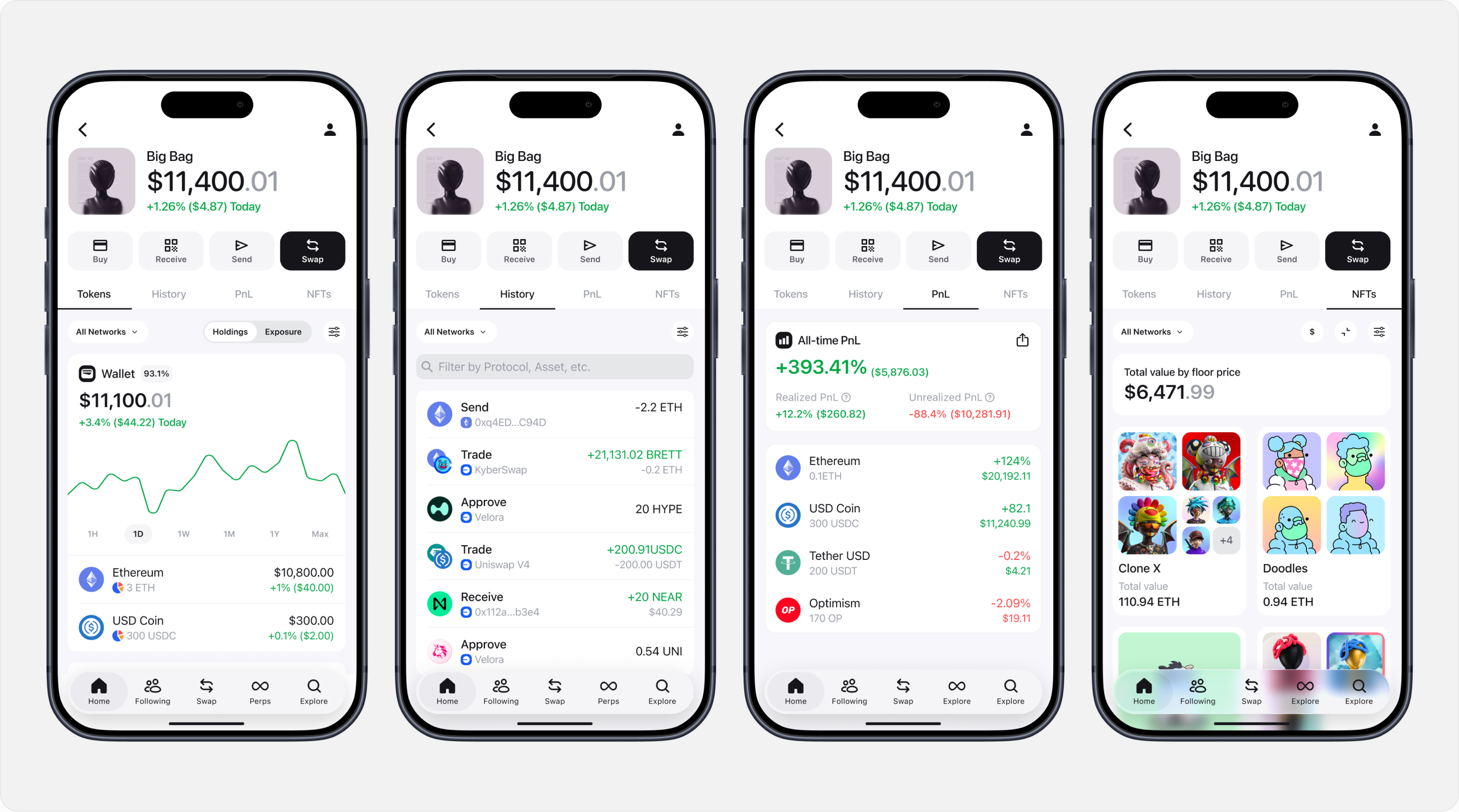 Zerion wallet view — tokens, history, all-time PnL, NFTs by floor price